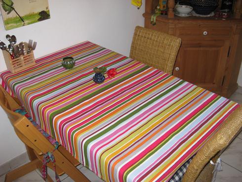 Farbenfrohe Frhlingsdecke
