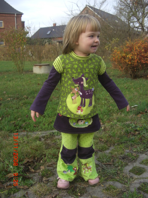 ...am Modell