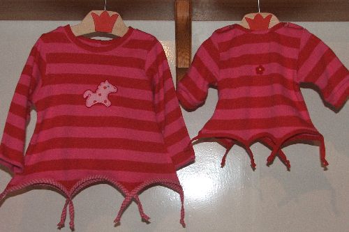 Mini-Hannels